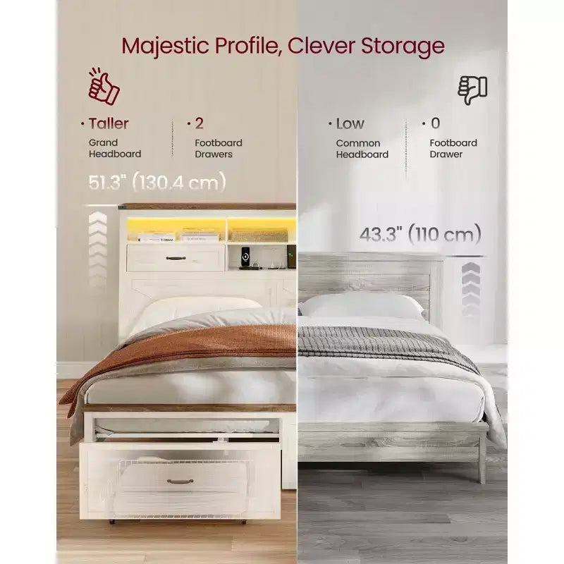 VASAGLE Queen Bed Frame with Storage Headboard, 4 Drawers, Noise-Free, No Box Spring Needed, Rustic White